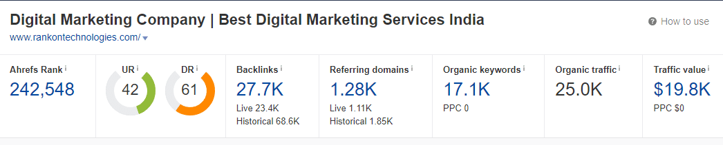 Digital Marketing Company