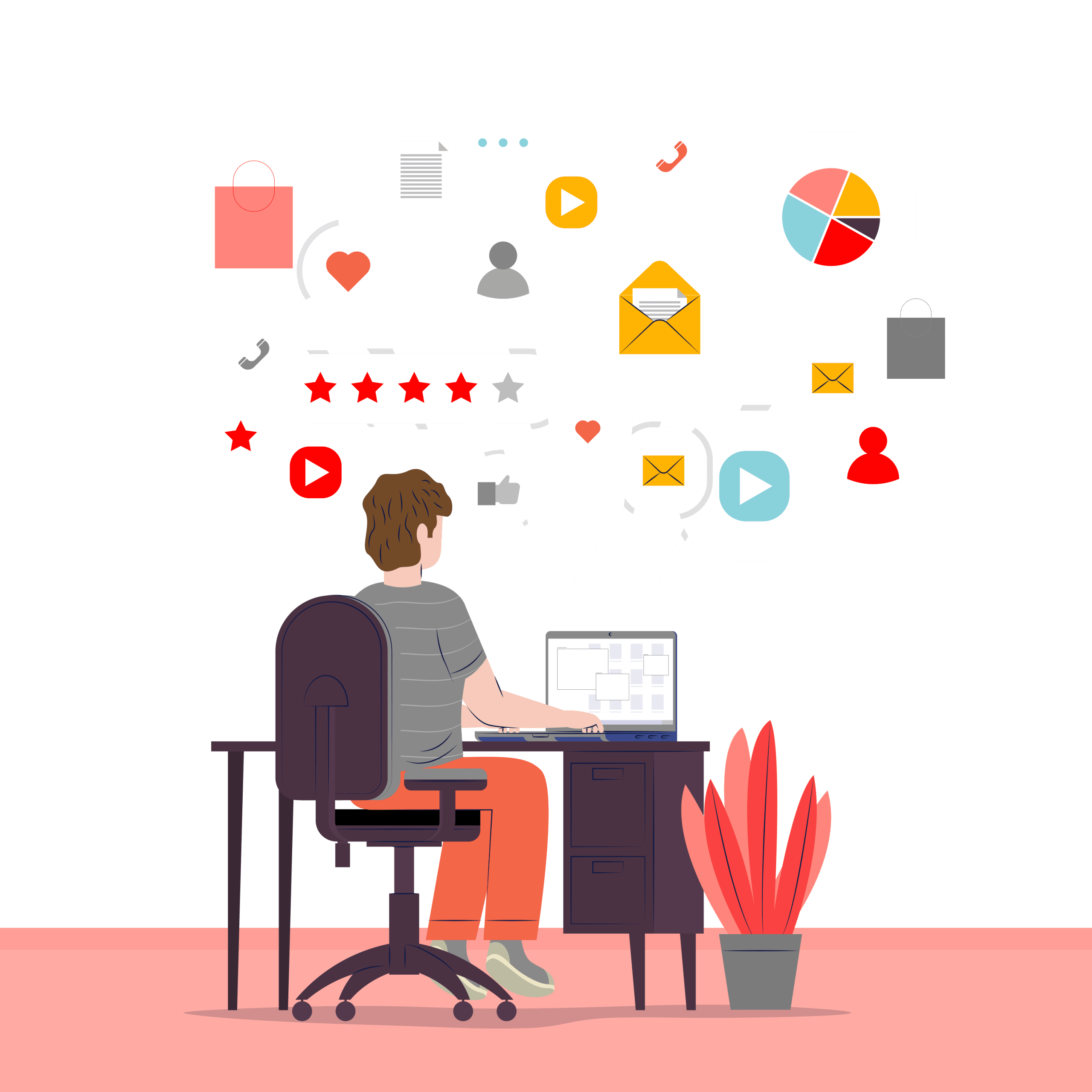 Social Media Management Services