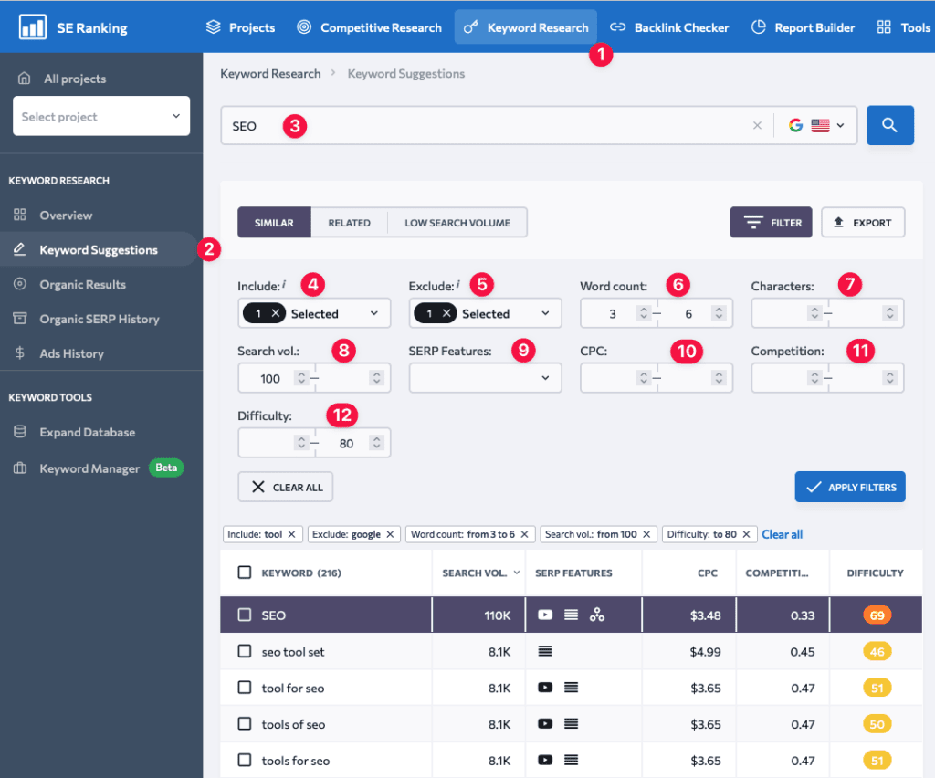 Keywords Suggestions Tool