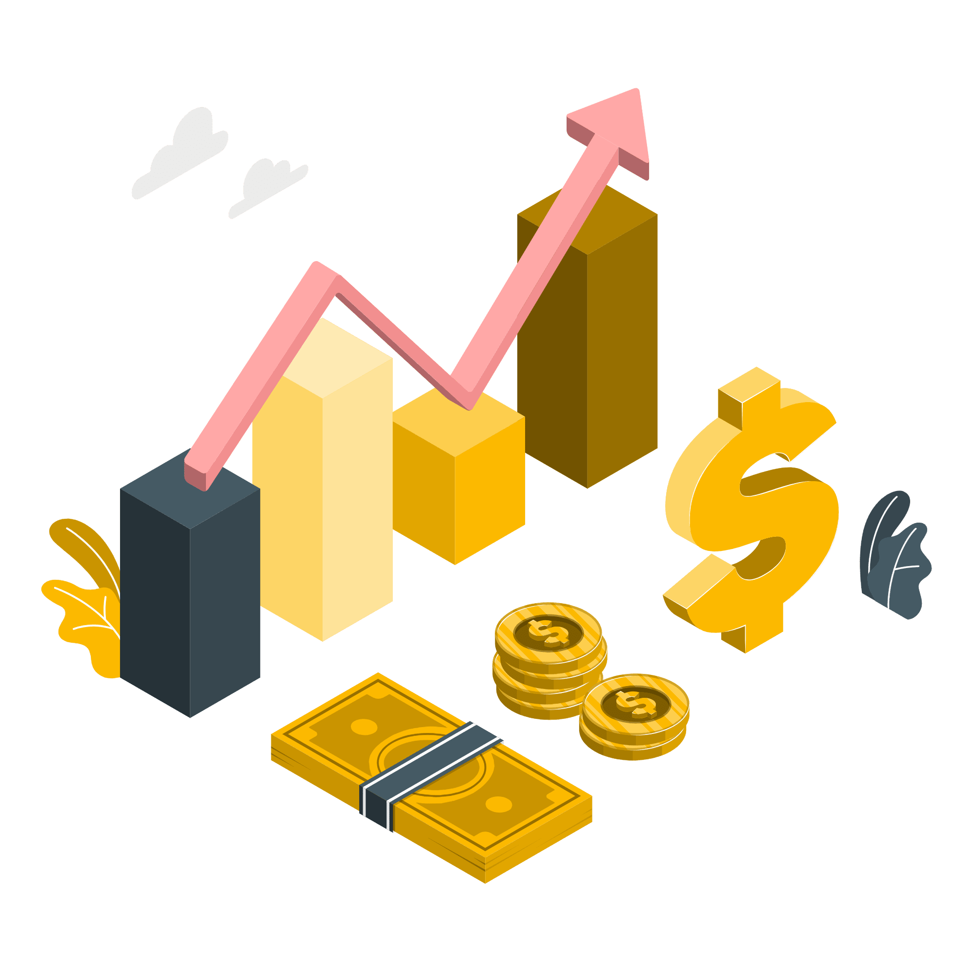 Measure ROI and Performance