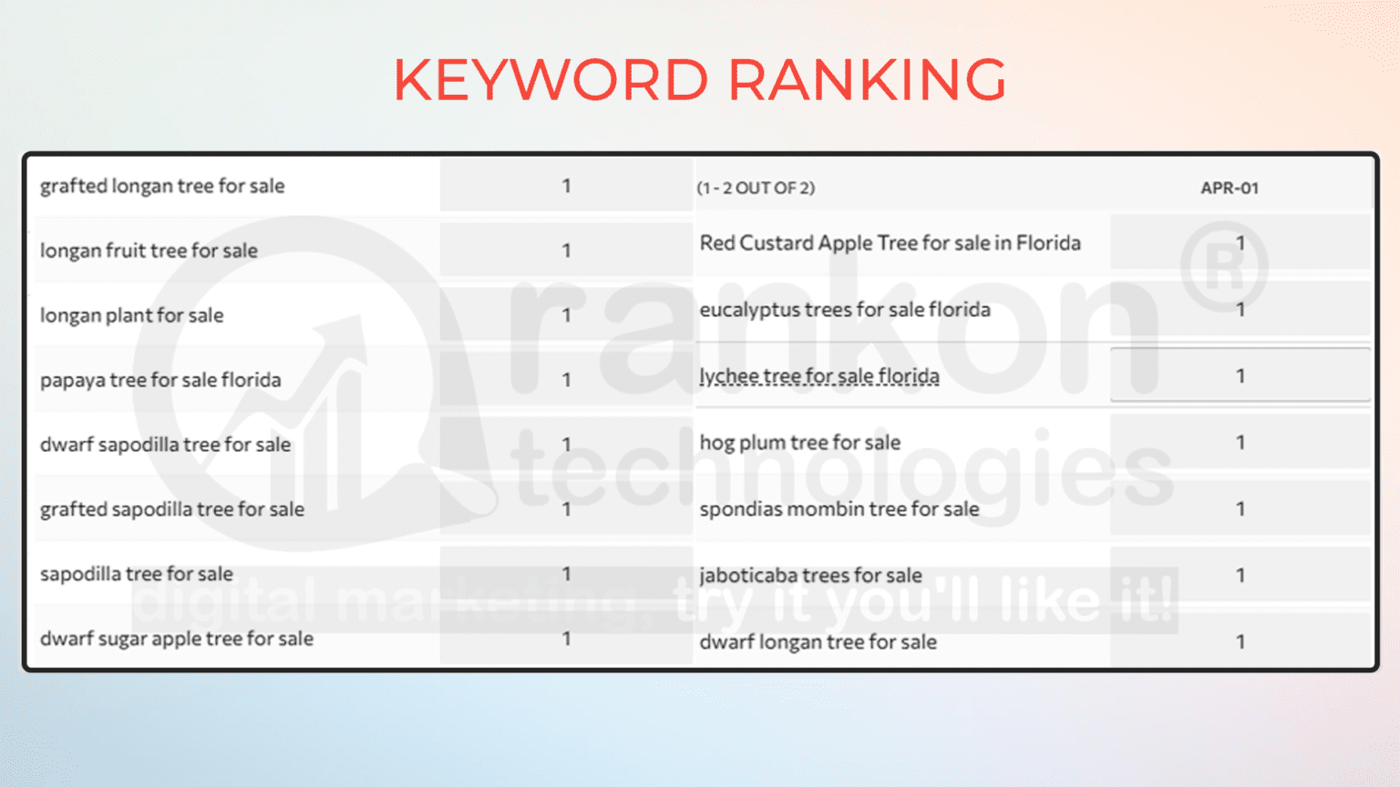 Eg Stats 2 1536x864 1