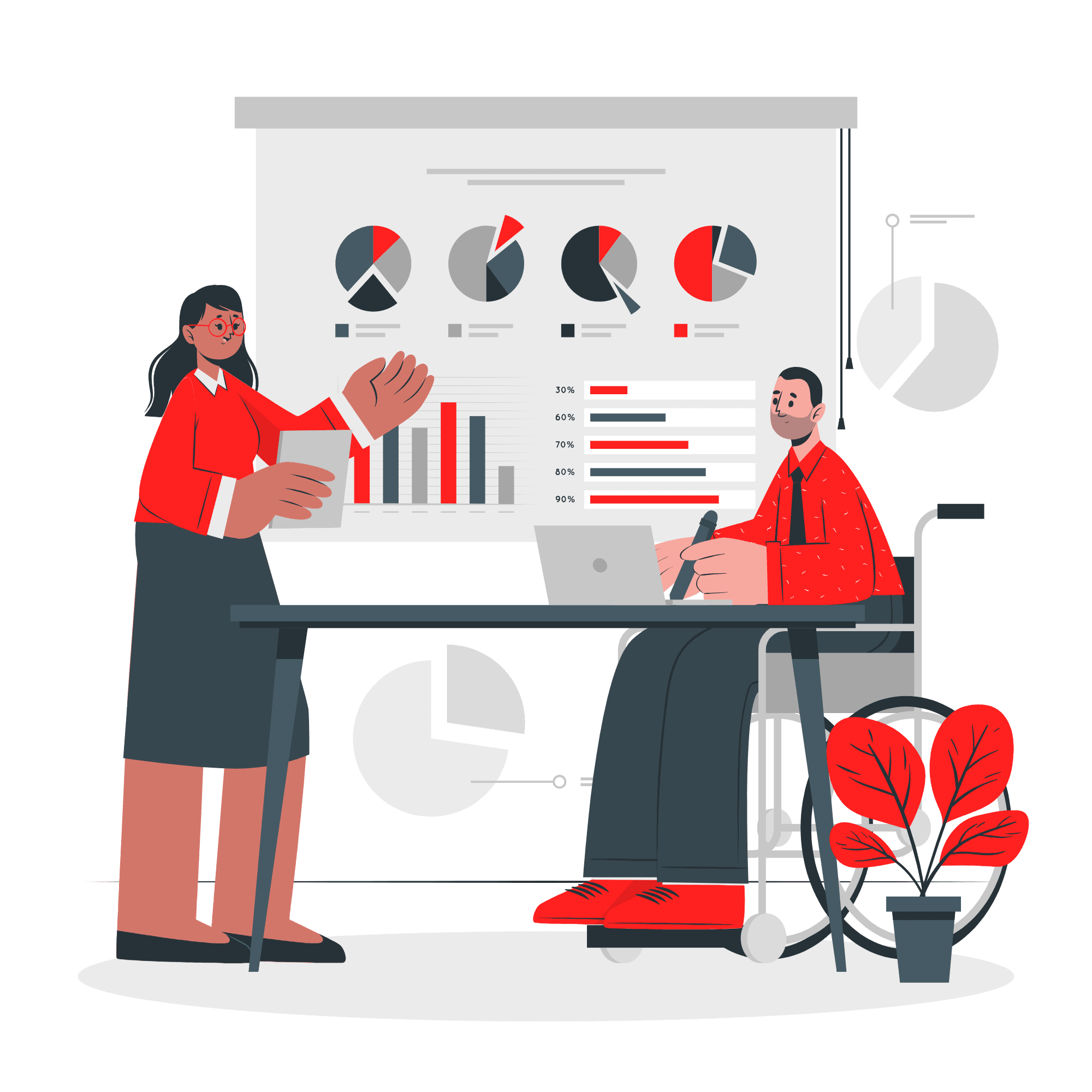 Quick Results & Better ROI