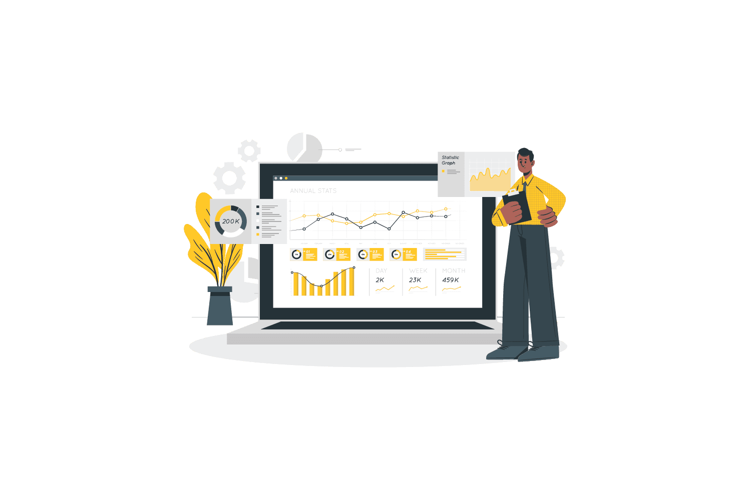funnel based Facebook Marketing