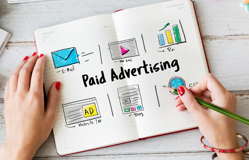 Google Ads Marketing