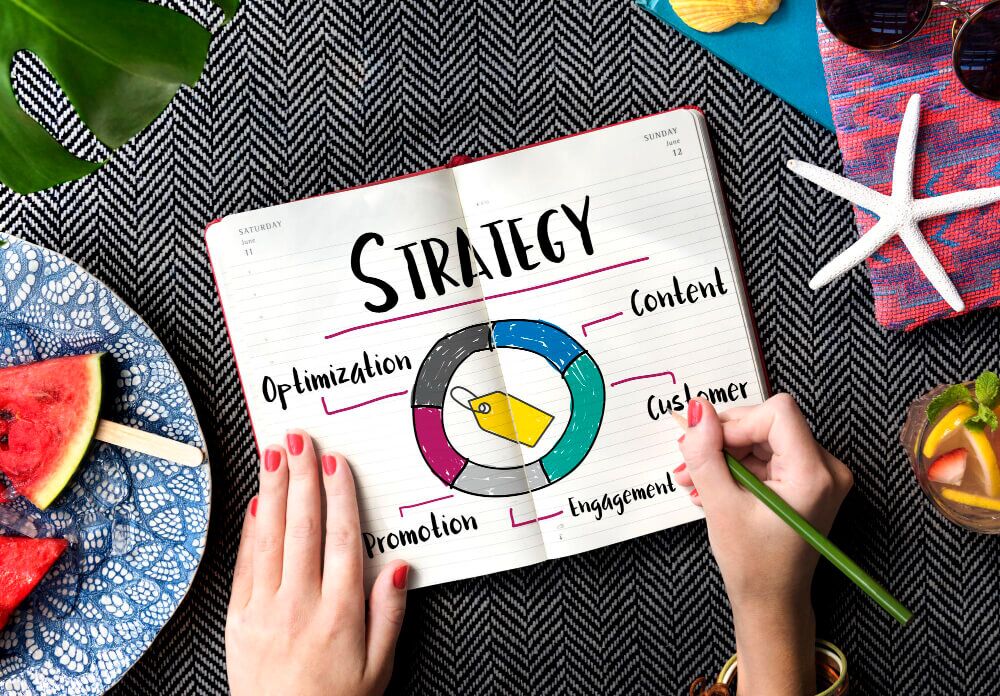 startup marketing