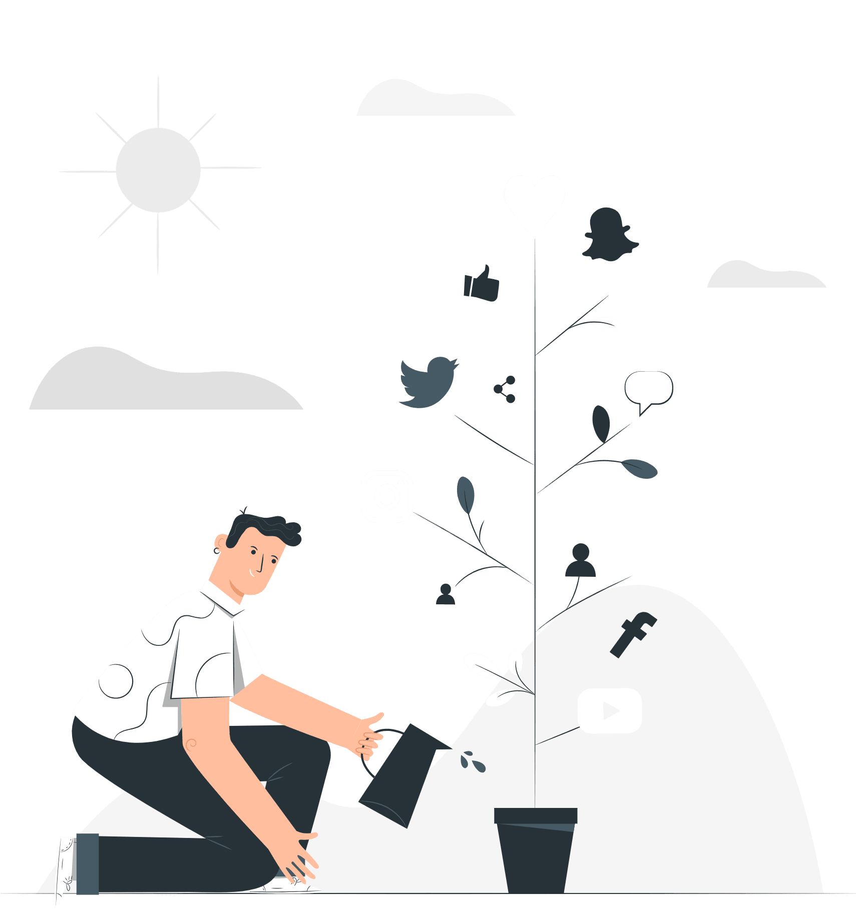 Social Growth
