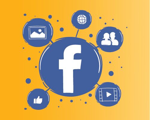 Facebook Page Promotion