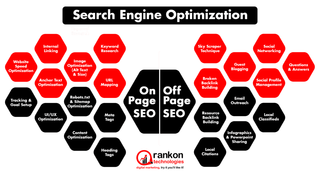 infographic1 1024x563 1