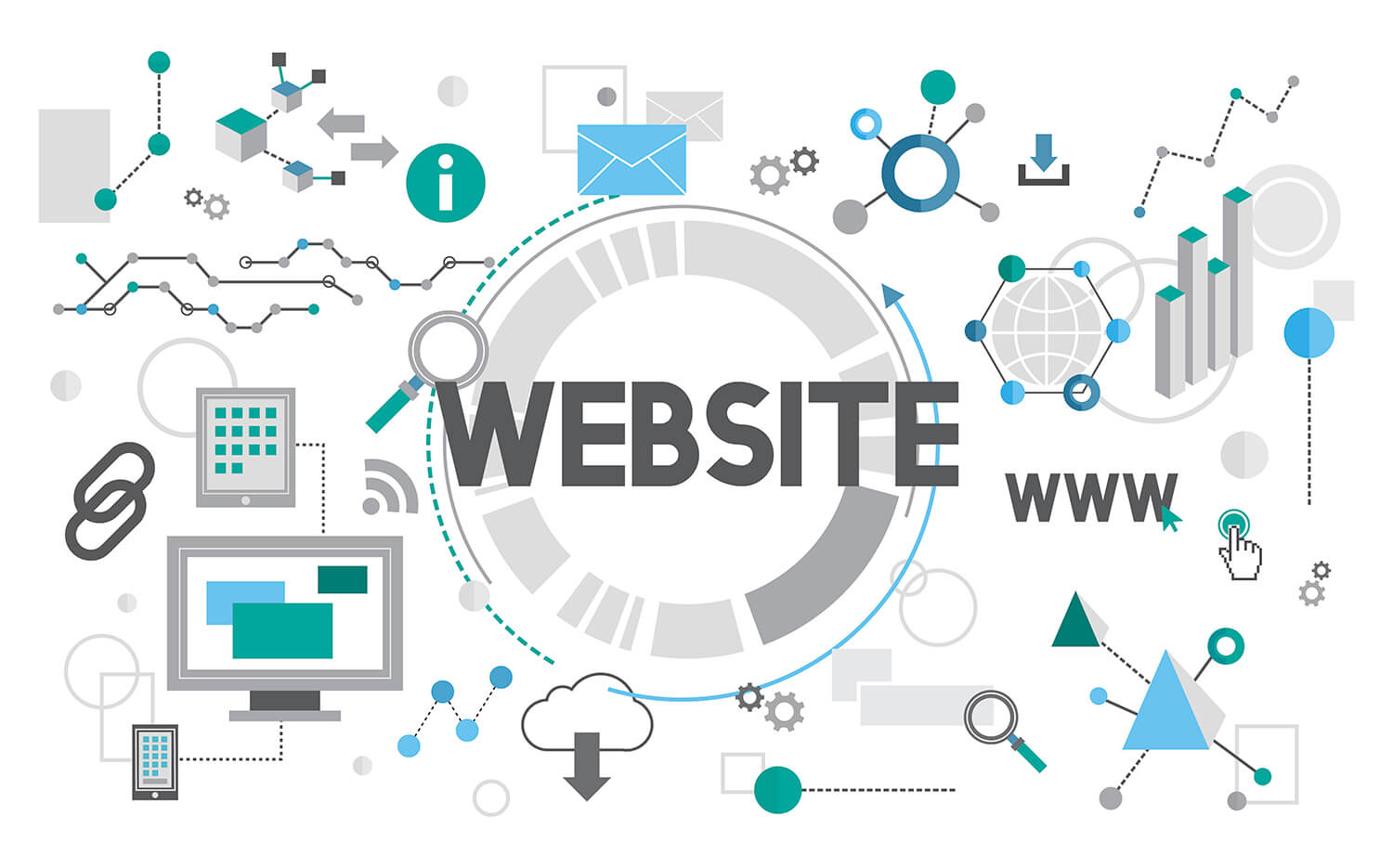 Website