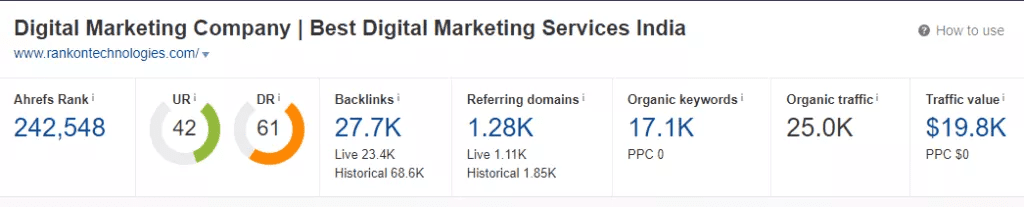 Local SEO Service