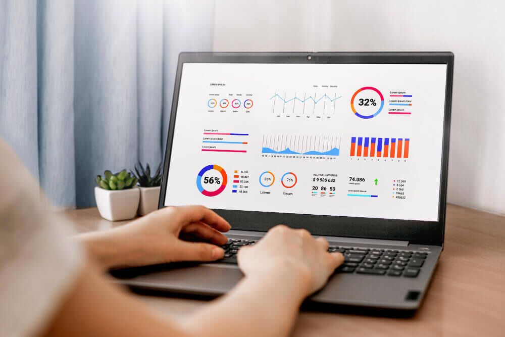 Track Conversion Rate In Website