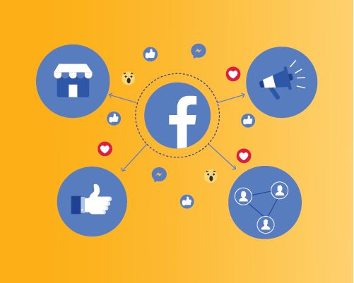 Facebook Marketing Tips