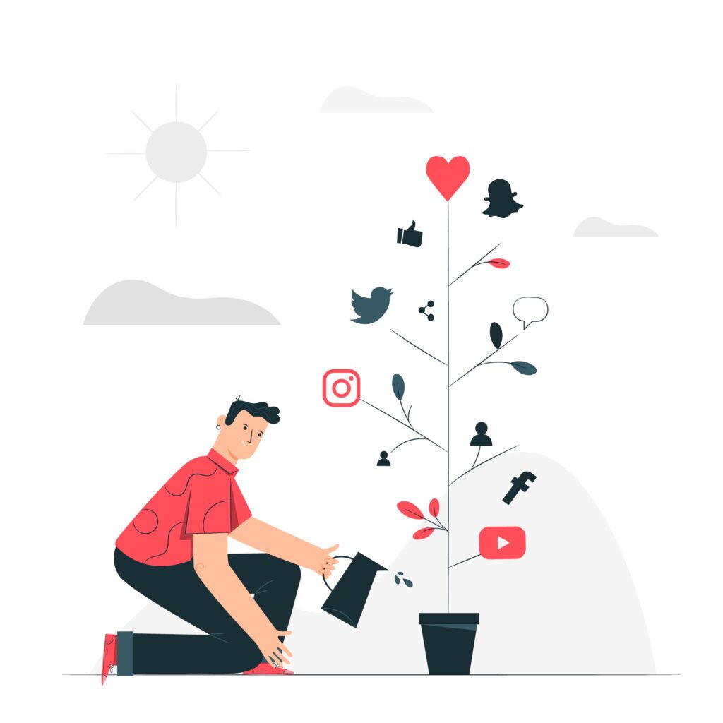 Programmatic advertising