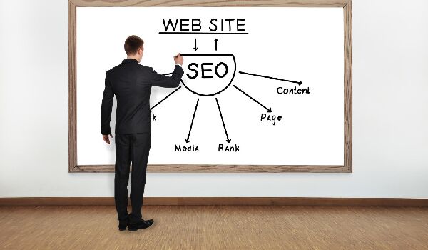 do i really need seo