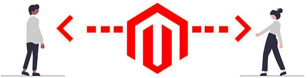 Magento website cost