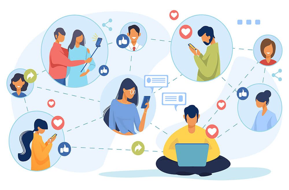 Social Media Services