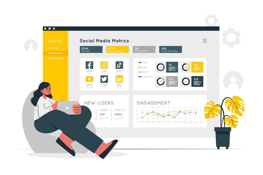 SMO services