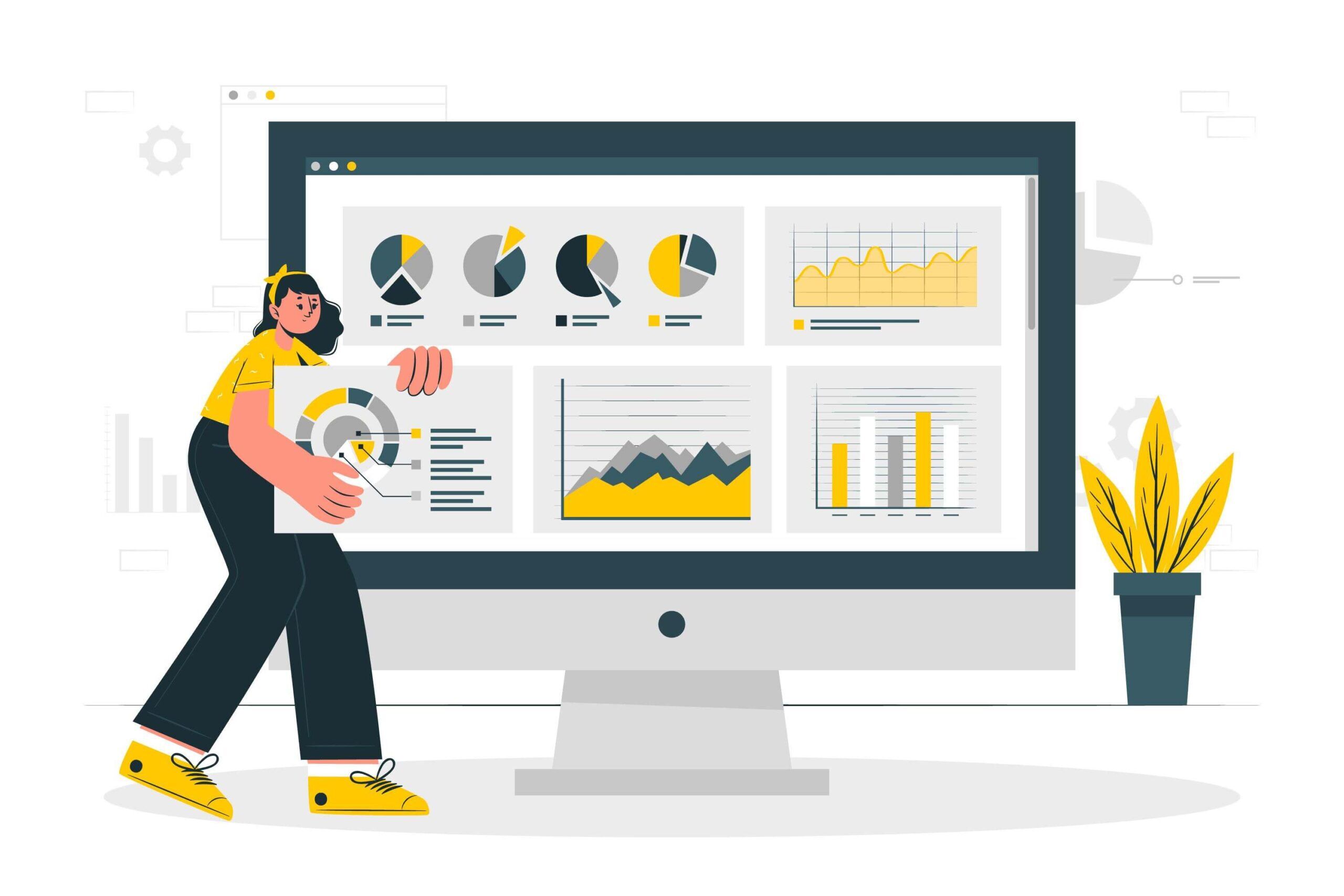 Social media marketing research