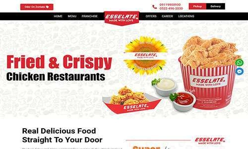 Dynamic website cost