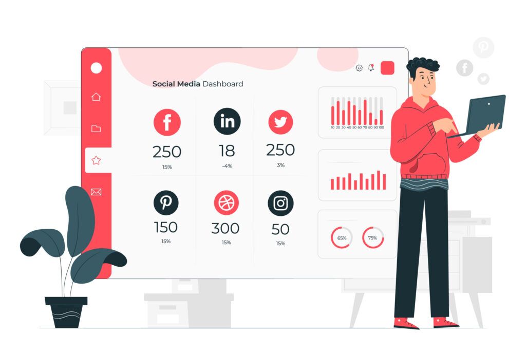social media optimization