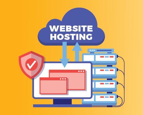 Website Hosting Charges
