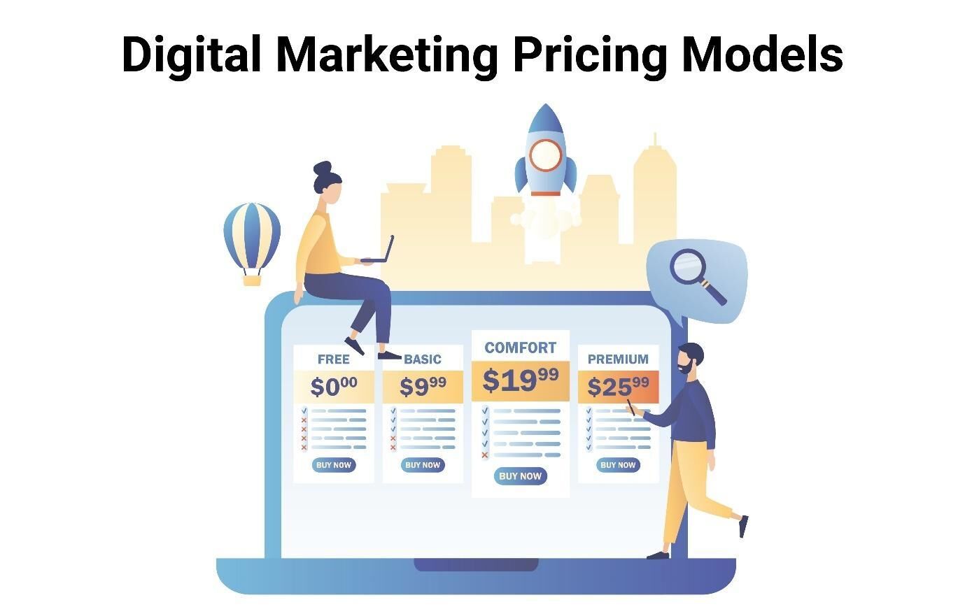Digital Marketing Pricing Models