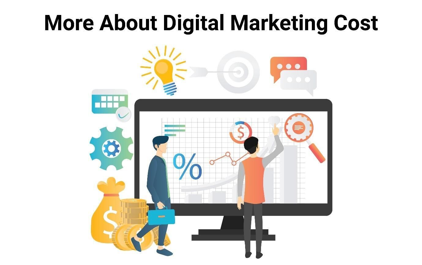More About Digital Marketing Cost