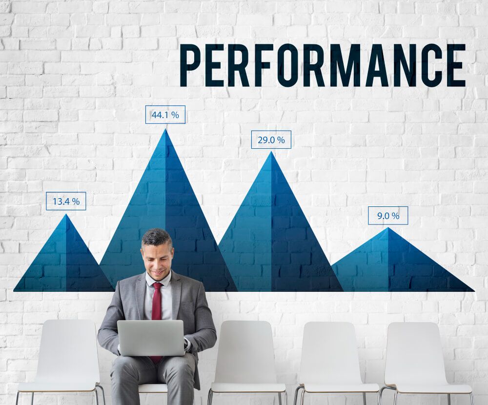 Website performance