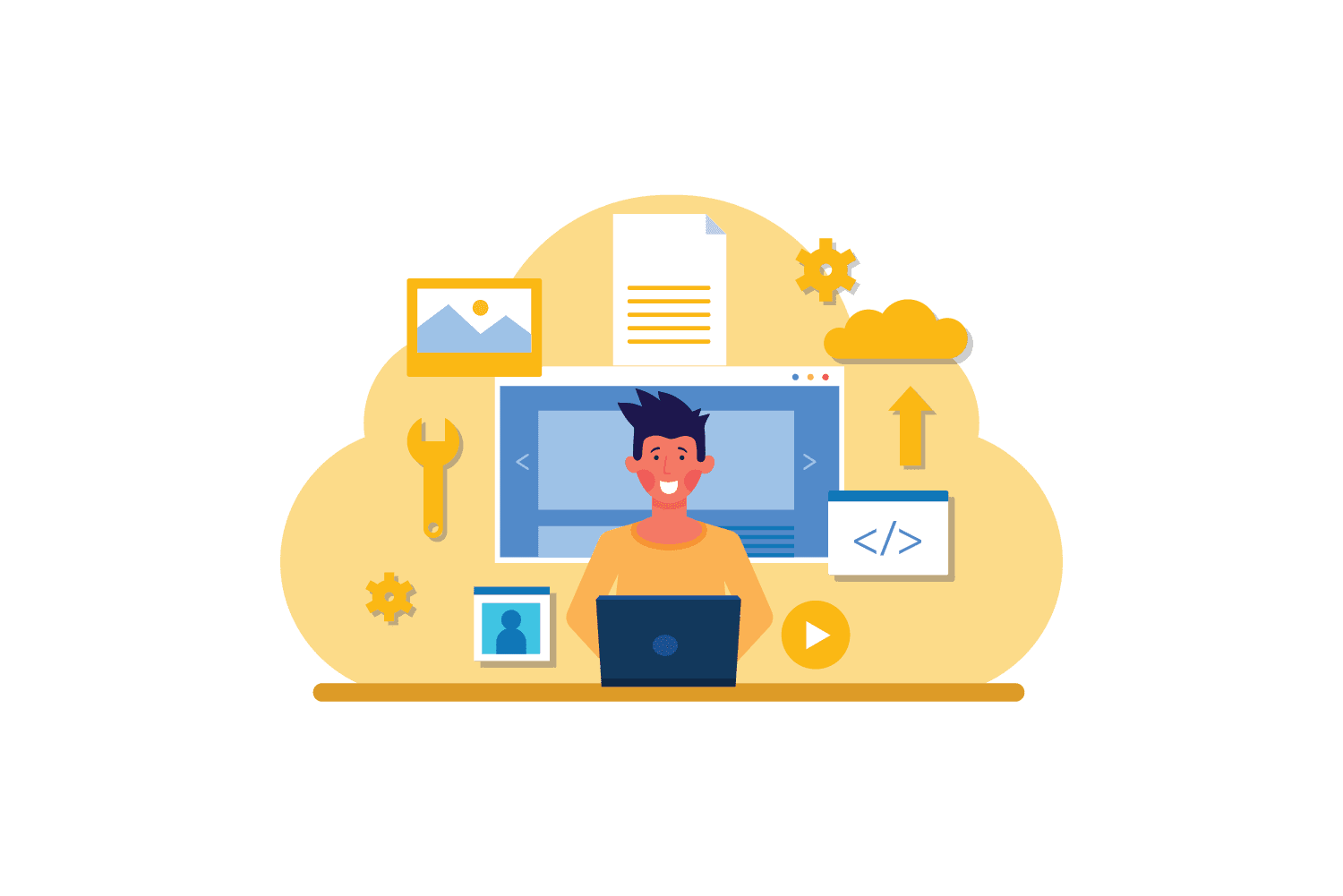Content Management