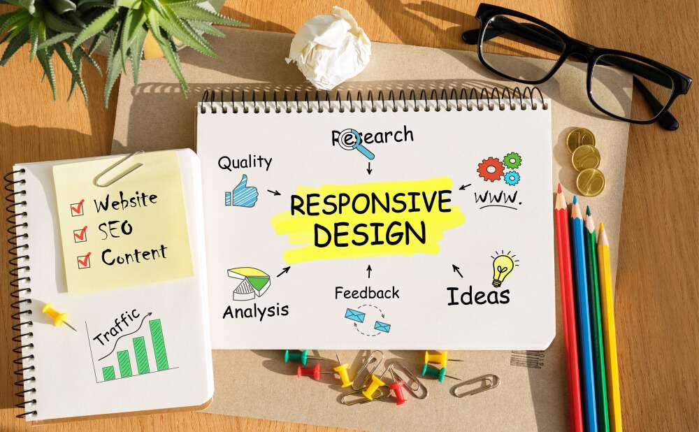 Design Your Website