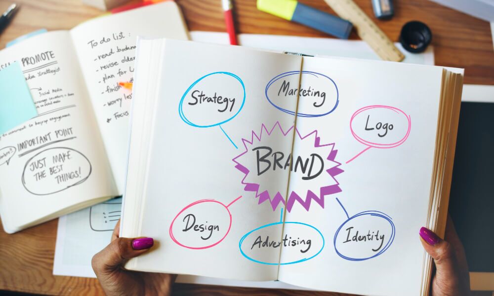 Crafting successful influencer partnerships for D2C Brand Marketing