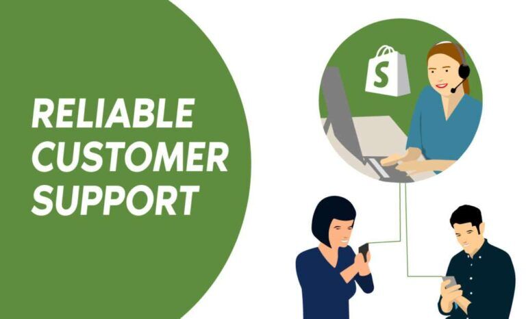 Shopify Customer Support 1024x621 1 768x466 1