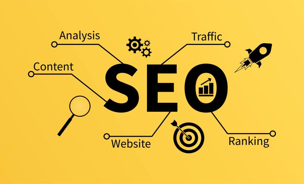 SEO services cost